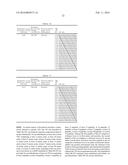 COMPOSITIONS AND METHODS FOR IMMUNE TOLERANCE INDUCTION TO FACTOR VIII     REPLACEMENT THERAPIES IN SUBJECTS WITH HEMOPHILIA A diagram and image