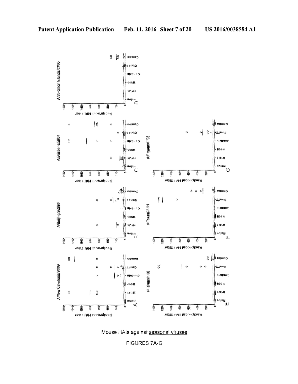 Influenza Nucleic Acid Molecules And Vaccines Made Therefrom - diagram, schematic, and image 08