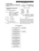 Compositions with a Rheological Modifier to Reduce Dissolution Variability diagram and image