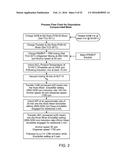 Compositions with a Rheological Modifier to Reduce Dissolution Variability diagram and image