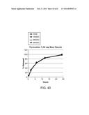 Compositions with a Rheological Modifier to Reduce Dissolution Variability diagram and image