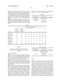 Compositions with a Rheological Modifier to Reduce Dissolution Variability diagram and image