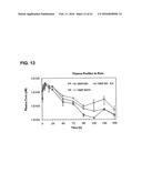 INJECTABLE CONTROLLED RELEASE COMPOSITION COMPRISING HIGH VISCOSITY LIQUID     CARRIER diagram and image