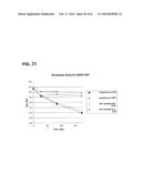 INJECTABLE CONTROLLED RELEASE COMPOSITION COMPRISING HIGH VISCOSITY LIQUID     CARRIER diagram and image