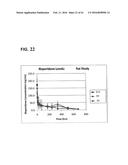 INJECTABLE CONTROLLED RELEASE COMPOSITION COMPRISING HIGH VISCOSITY LIQUID     CARRIER diagram and image