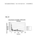 INJECTABLE CONTROLLED RELEASE COMPOSITION COMPRISING HIGH VISCOSITY LIQUID     CARRIER diagram and image