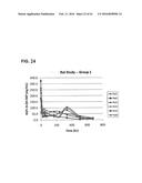 INJECTABLE CONTROLLED RELEASE COMPOSITION COMPRISING HIGH VISCOSITY LIQUID     CARRIER diagram and image