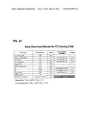 INJECTABLE CONTROLLED RELEASE COMPOSITION COMPRISING HIGH VISCOSITY LIQUID     CARRIER diagram and image