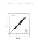 INJECTABLE CONTROLLED RELEASE COMPOSITION COMPRISING HIGH VISCOSITY LIQUID     CARRIER diagram and image