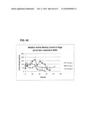 INJECTABLE CONTROLLED RELEASE COMPOSITION COMPRISING HIGH VISCOSITY LIQUID     CARRIER diagram and image