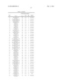 INJECTABLE CONTROLLED RELEASE COMPOSITION COMPRISING HIGH VISCOSITY LIQUID     CARRIER diagram and image