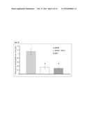 ORAL FORMULATIONS OF MITOCHONDRIALLY-TARGETED ANTIOXIDANTS AND THEIR     PREPARATION AND USE diagram and image