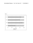 ORAL FORMULATIONS OF MITOCHONDRIALLY-TARGETED ANTIOXIDANTS AND THEIR     PREPARATION AND USE diagram and image