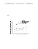 ORAL FORMULATIONS OF MITOCHONDRIALLY-TARGETED ANTIOXIDANTS AND THEIR     PREPARATION AND USE diagram and image