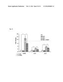 ORAL FORMULATIONS OF MITOCHONDRIALLY-TARGETED ANTIOXIDANTS AND THEIR     PREPARATION AND USE diagram and image