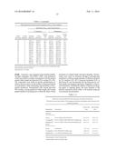 NANOPARTICLE DRUG DELIVERY SYSTEMS diagram and image