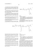 NANOPARTICLE DRUG DELIVERY SYSTEMS diagram and image