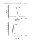 Multistage Nanoparticles diagram and image