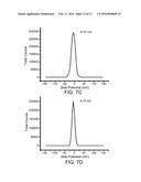 Multistage Nanoparticles diagram and image