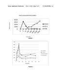 Nanofibre and Bioactive Compositions and Related Methods diagram and image