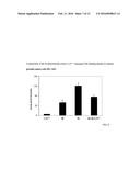 SACCHARIDE CONJUGATES diagram and image