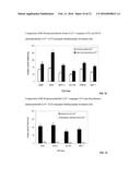 SACCHARIDE CONJUGATES diagram and image