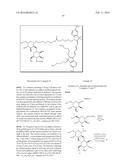 SACCHARIDE CONJUGATES diagram and image