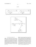 SACCHARIDE CONJUGATES diagram and image