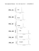 SUBSTITUTED ORGANOFLUOROBORATES AS IMAGING AGENTS diagram and image