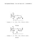 Adaptive Drug Delivery from an Artificial Polymer Skin with Tunable     Properties for Tissue Engineering diagram and image