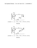 Adaptive Drug Delivery from an Artificial Polymer Skin with Tunable     Properties for Tissue Engineering diagram and image