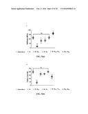 Adaptive Drug Delivery from an Artificial Polymer Skin with Tunable     Properties for Tissue Engineering diagram and image