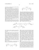 Adaptive Drug Delivery from an Artificial Polymer Skin with Tunable     Properties for Tissue Engineering diagram and image