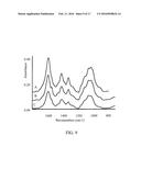 CARBOXYMETHYLCELLULOSE POLYETHYLENE GLYCOL COMPOSITIONS FOR MEDICAL USES diagram and image