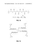 CARBOXYMETHYLCELLULOSE POLYETHYLENE GLYCOL COMPOSITIONS FOR MEDICAL USES diagram and image