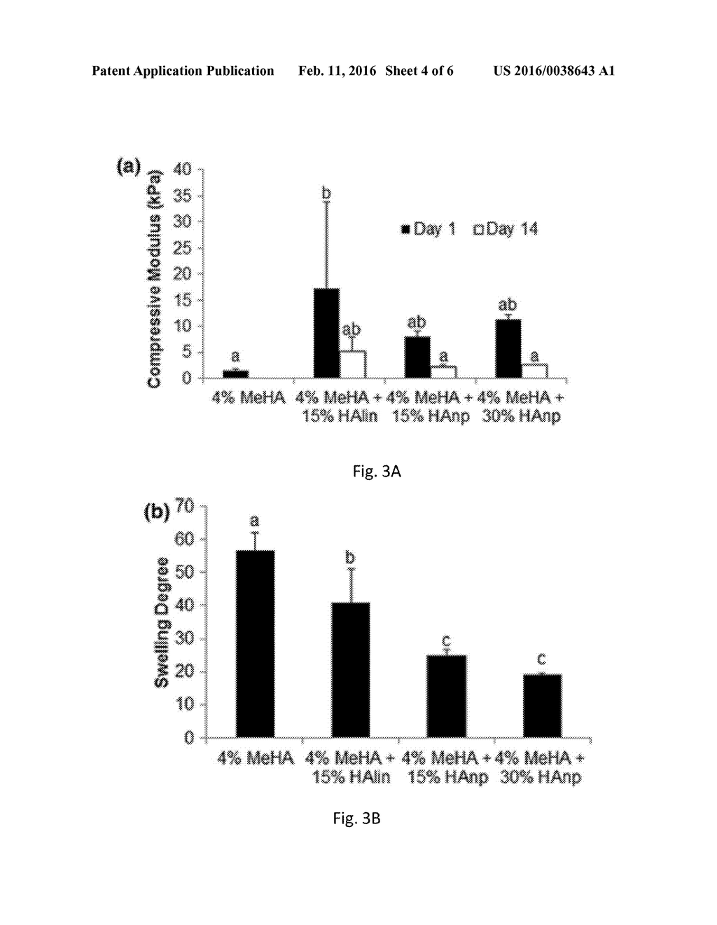 HYDROGEL PRECURSORS HAVING NANOPARTICLES - diagram, schematic, and image 05