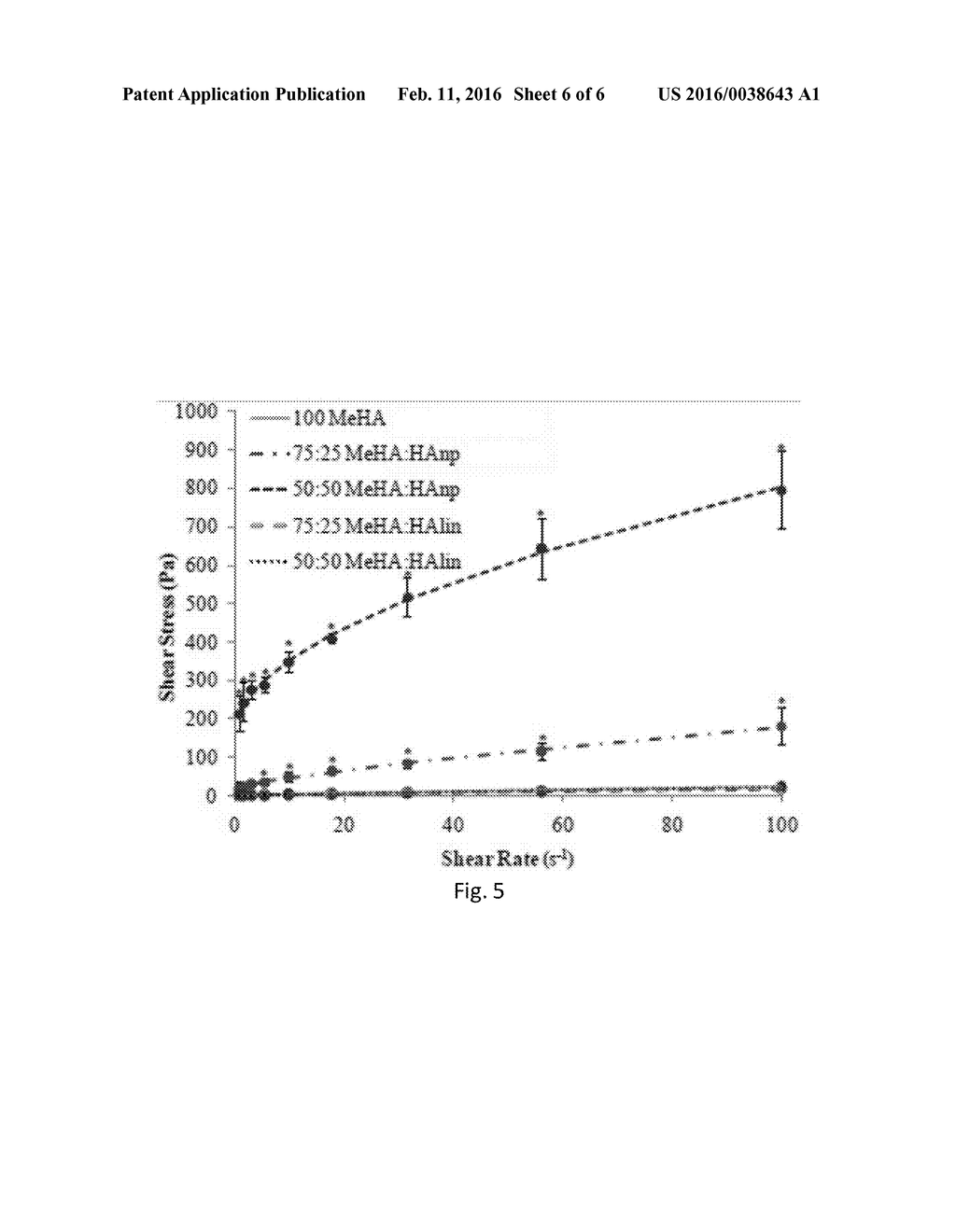 HYDROGEL PRECURSORS HAVING NANOPARTICLES - diagram, schematic, and image 07