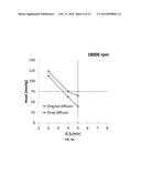 IMPLANTABLE PUMP WITH TAPERED DIFFUSER REGION diagram and image