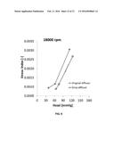 IMPLANTABLE PUMP WITH TAPERED DIFFUSER REGION diagram and image