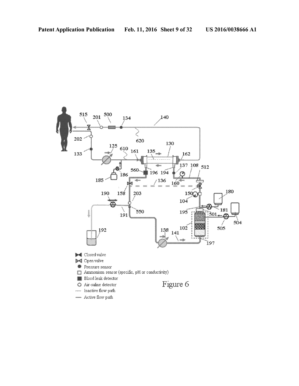 HEMODIALYSIS SYSTEM HAVING A FLOW PATH WITH A CONTROLLED COMPLIANT VOLUME - diagram, schematic, and image 10