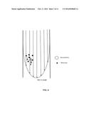 Therapeutic Retrieval of Targets in Biological Fluids diagram and image