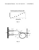 Therapeutic Retrieval of Targets in Biological Fluids diagram and image