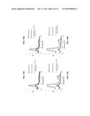 Therapeutic Retrieval of Targets in Biological Fluids diagram and image