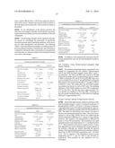 Therapeutic Retrieval of Targets in Biological Fluids diagram and image