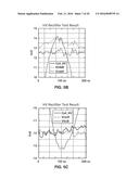 CIRCUIT ARCHITECTURE FOR HIGH CHANNEL COUNT HIGH-VOLTAGE NEURAL STIMULATOR diagram and image