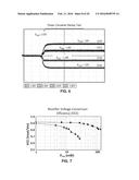 CIRCUIT ARCHITECTURE FOR HIGH CHANNEL COUNT HIGH-VOLTAGE NEURAL STIMULATOR diagram and image