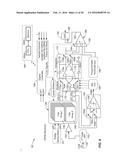 CIRCUIT ARCHITECTURE FOR HIGH CHANNEL COUNT HIGH-VOLTAGE NEURAL STIMULATOR diagram and image