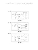 CIRCUIT ARCHITECTURE FOR HIGH CHANNEL COUNT HIGH-VOLTAGE NEURAL STIMULATOR diagram and image