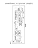 CIRCUIT ARCHITECTURE FOR HIGH CHANNEL COUNT HIGH-VOLTAGE NEURAL STIMULATOR diagram and image