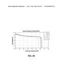 NEURAL STIMULATION DEVICES AND SYSTEMS FOR TREATMENT OF CHRONIC     INFLAMMATION diagram and image